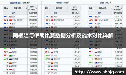 米兰体育：阿根廷与伊朗比赛数据分析及战术对比详解