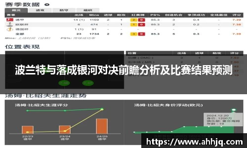 米兰体育：波兰特与落成银河对决前瞻分析及比赛结果预测
